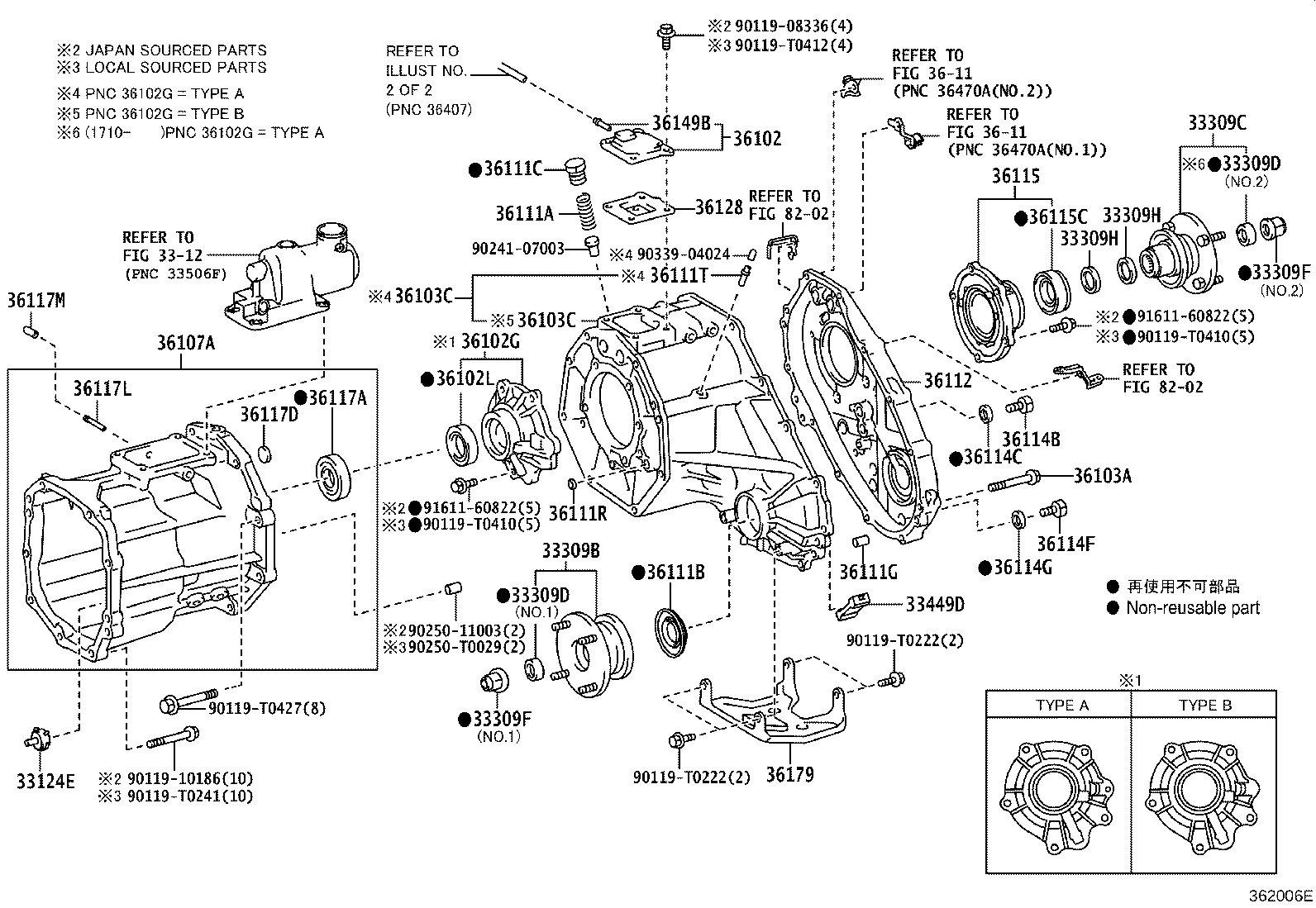 Figure 362006E