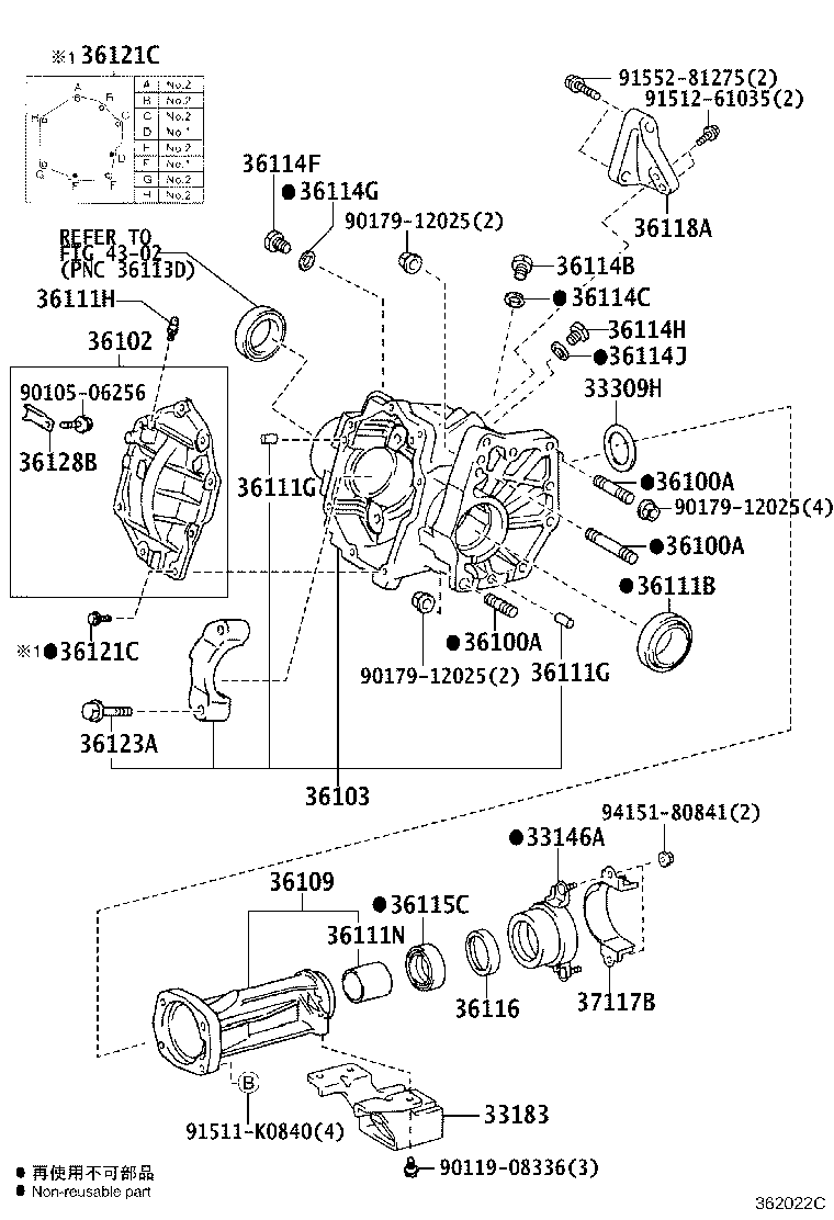 Figure 362022C