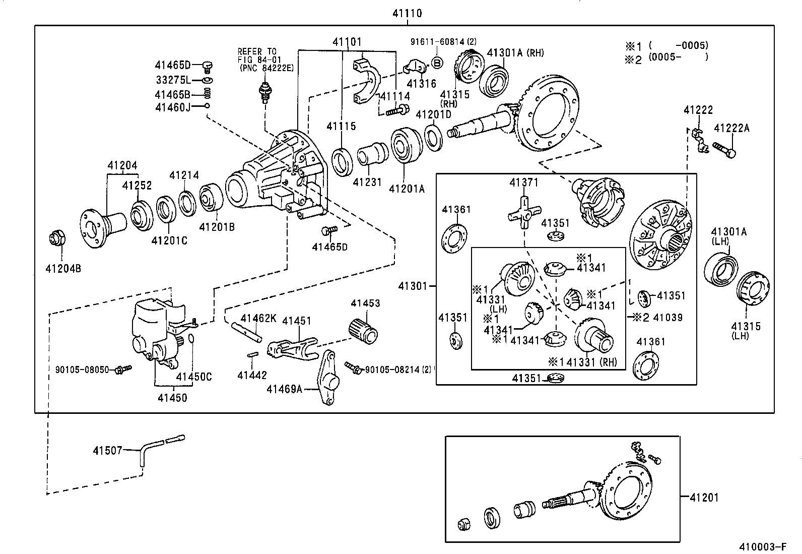 Figure 410003F