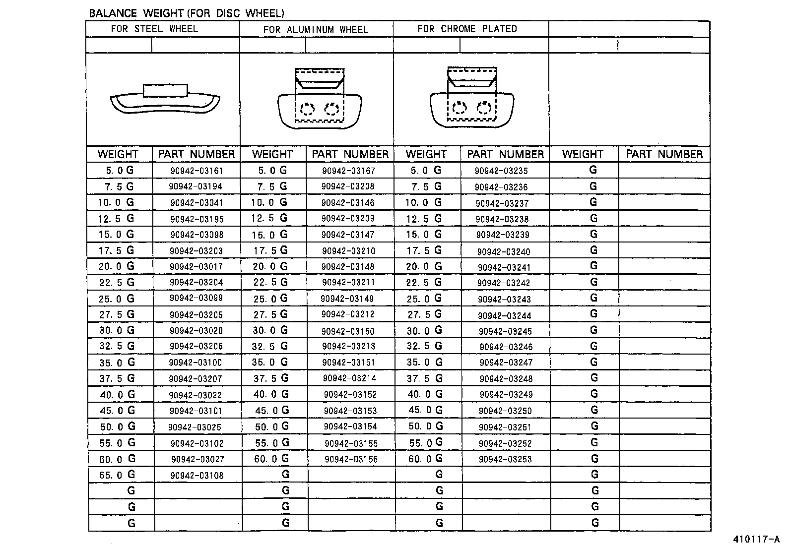 Figure 410117A