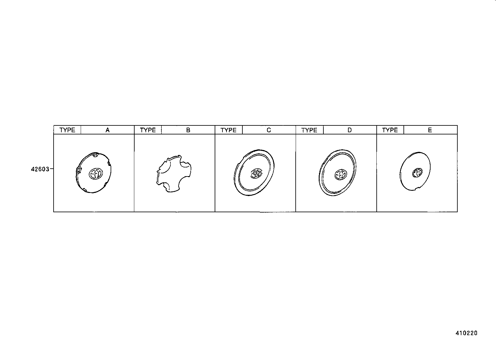Figure 410220