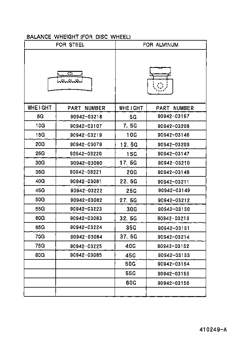 Figure 410249A