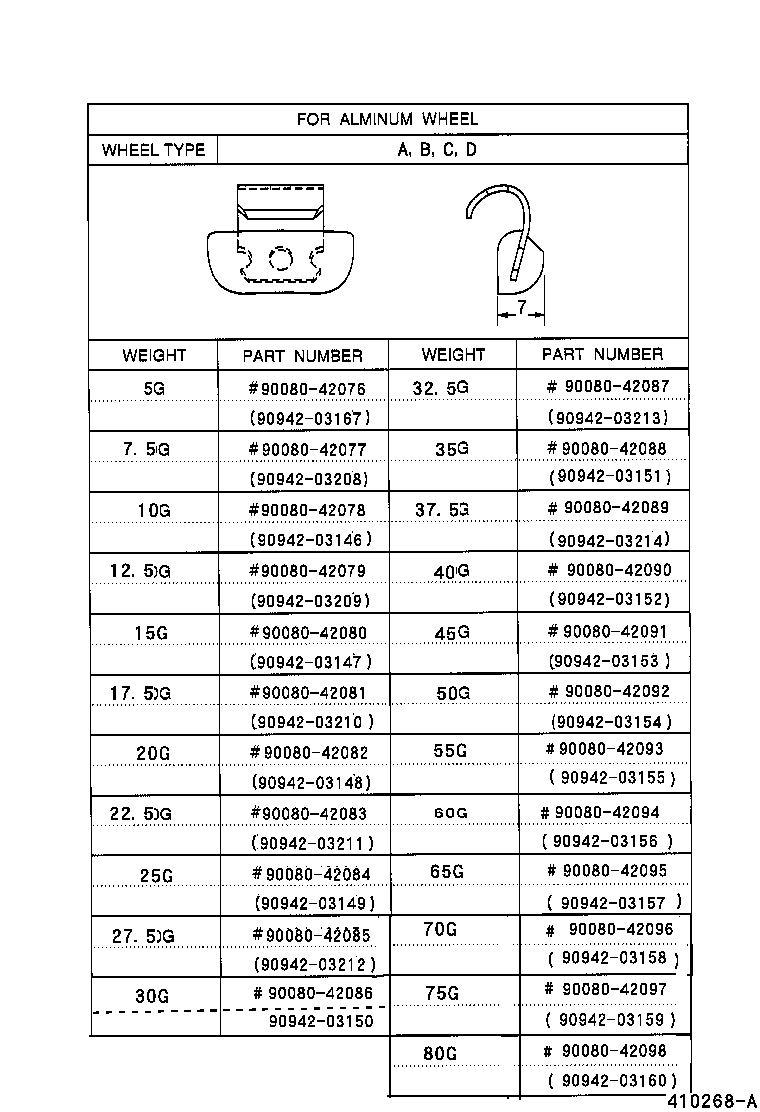 Figure 410268A