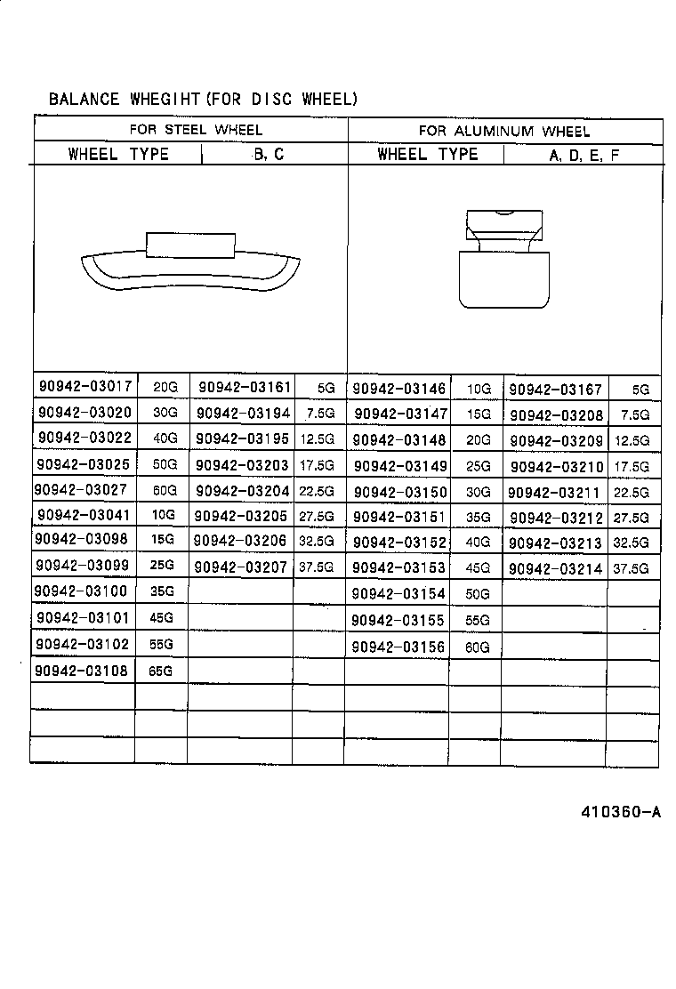 Figure 410360A