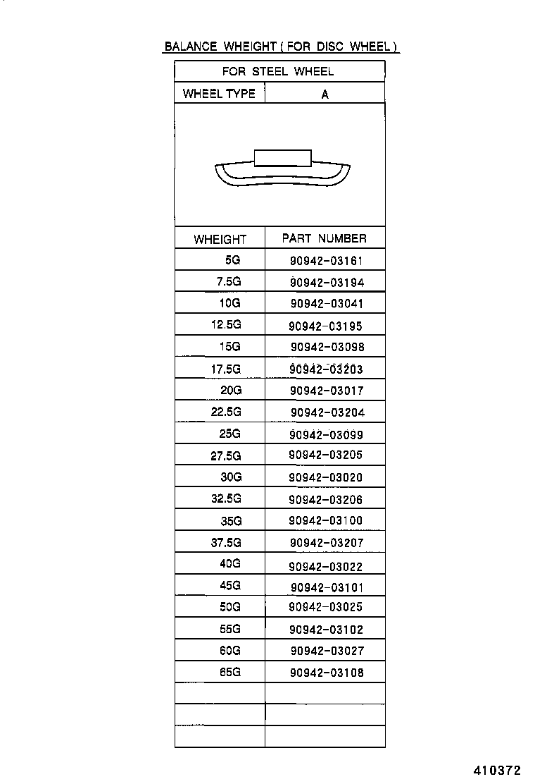 Figure 410372