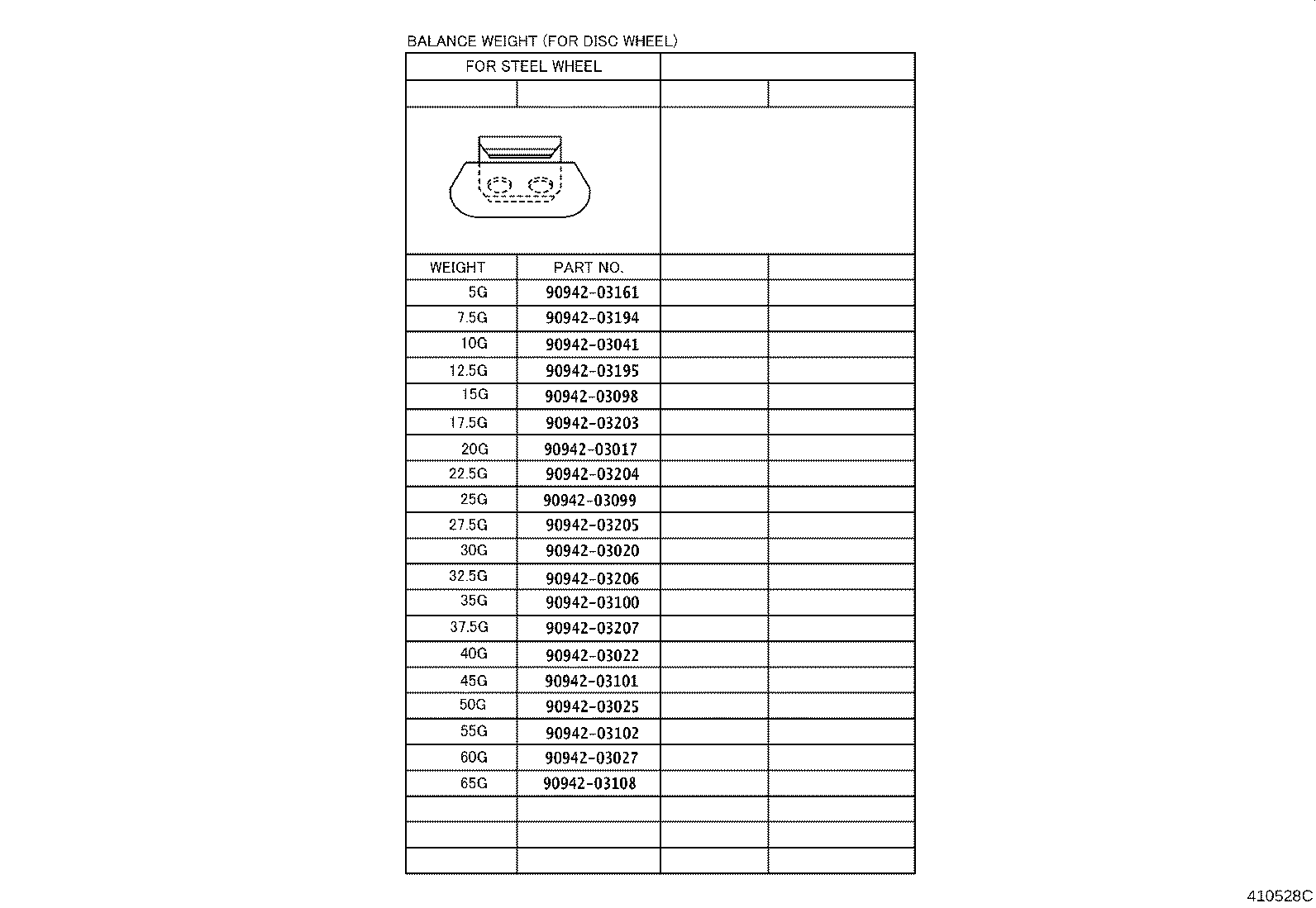 Figure 410528C