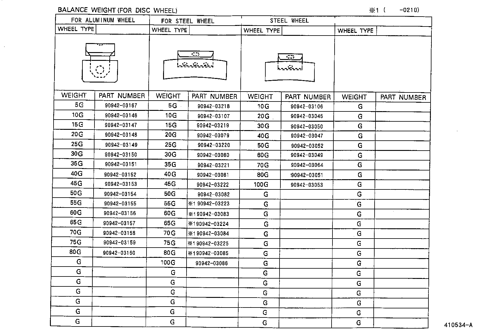 Figure 410534A