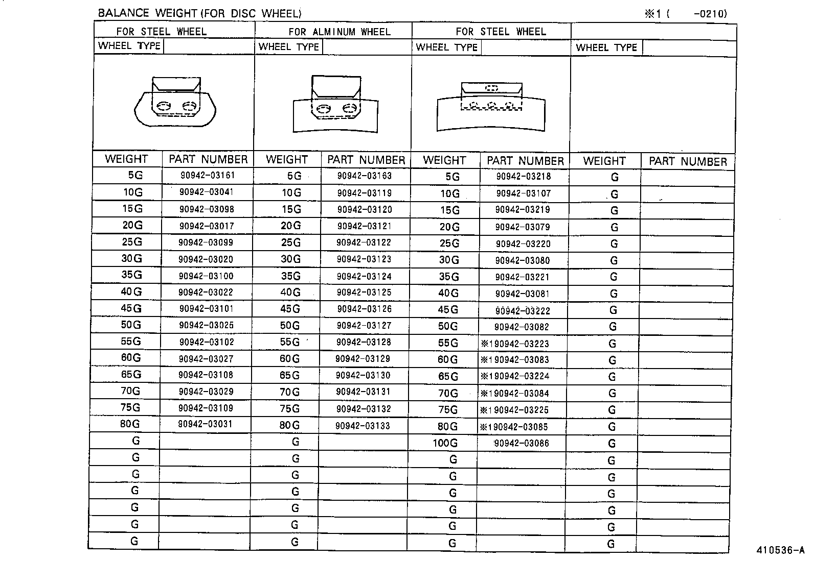 Figure 410536A