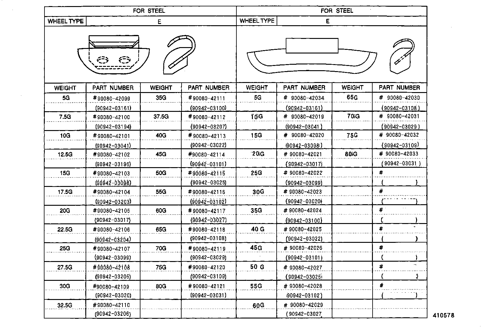 Figure 410578