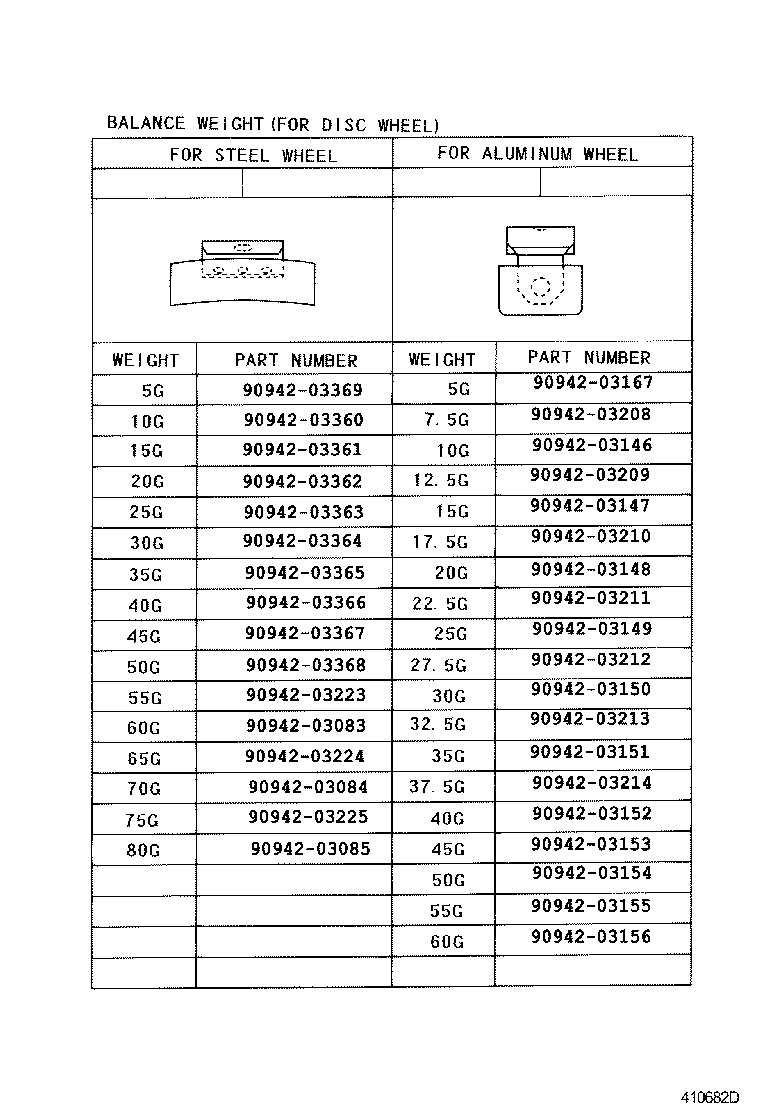 Figure 410682D