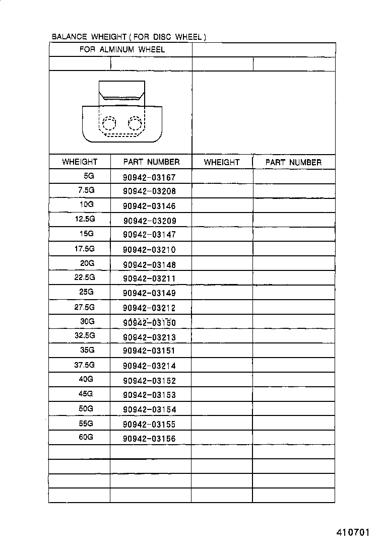 Figure 410701
