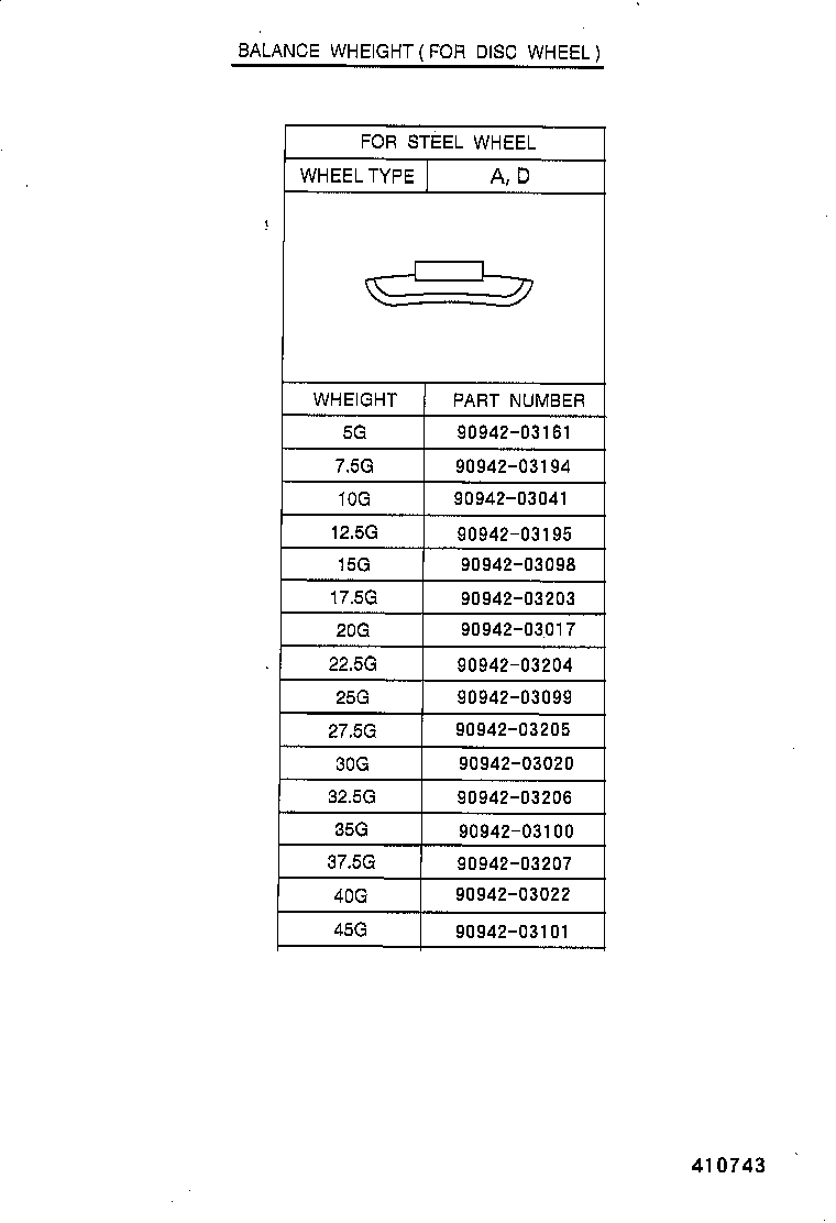 Figure 410743