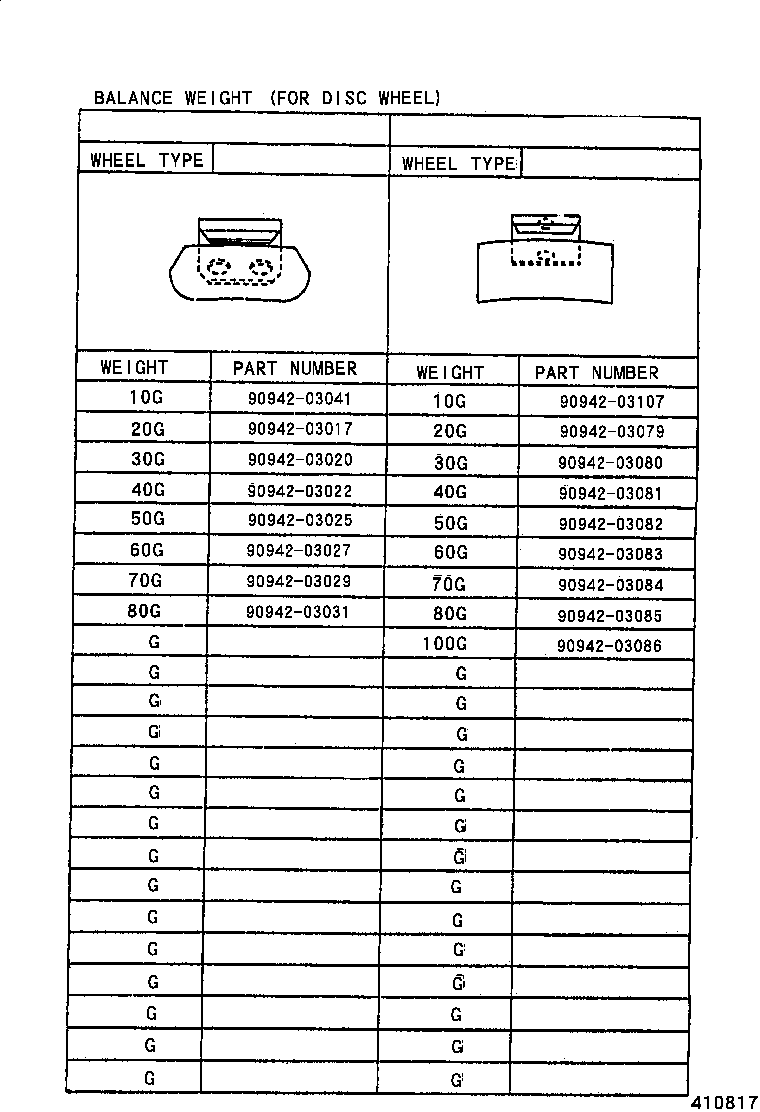 Figure 410817