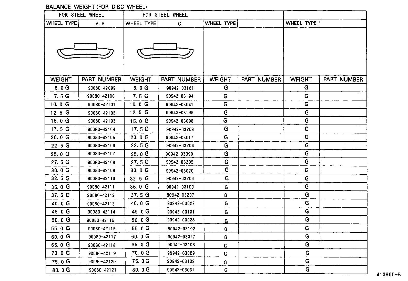 Figure 410865B
