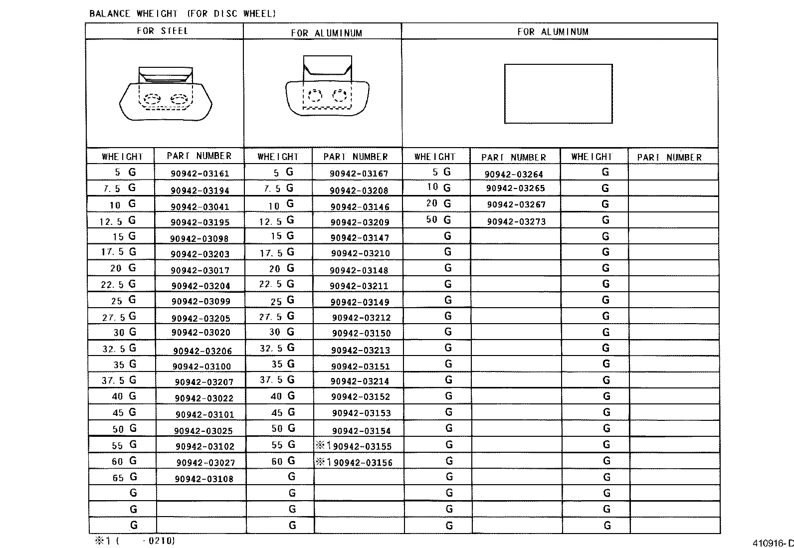 Figure 410916D
