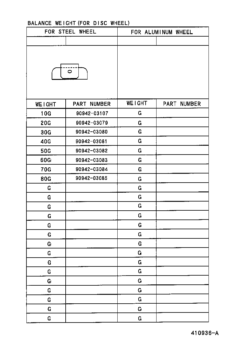 Figure 410936A