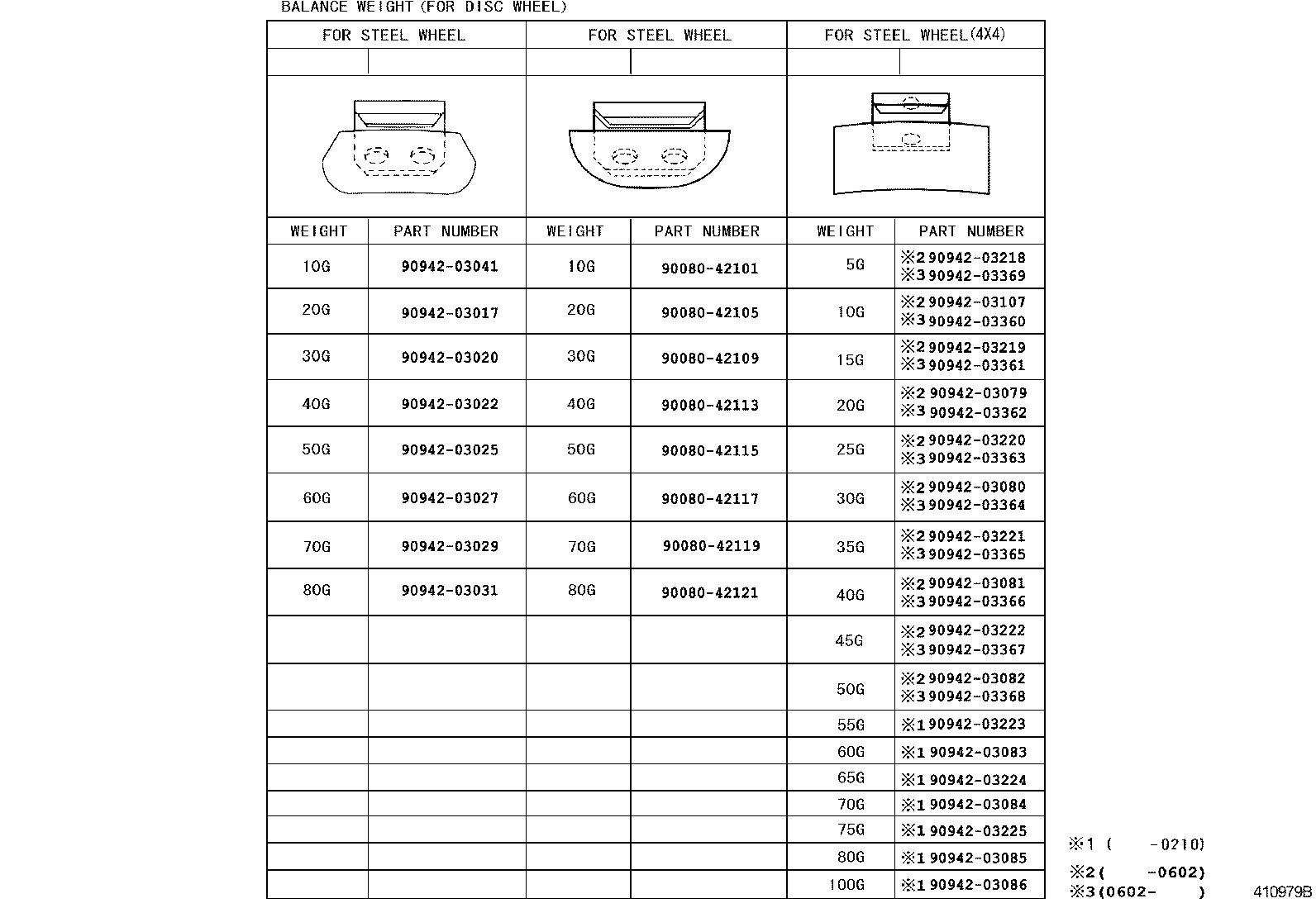 Figure 410979B
