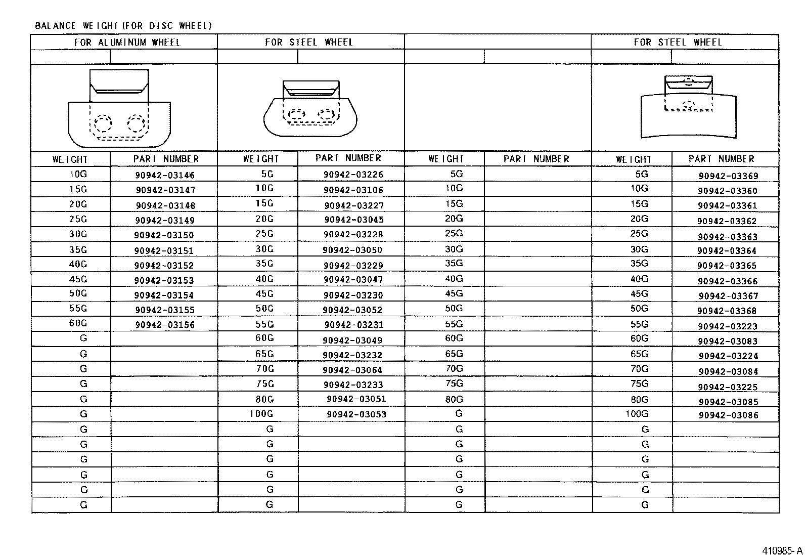 Figure 410985A