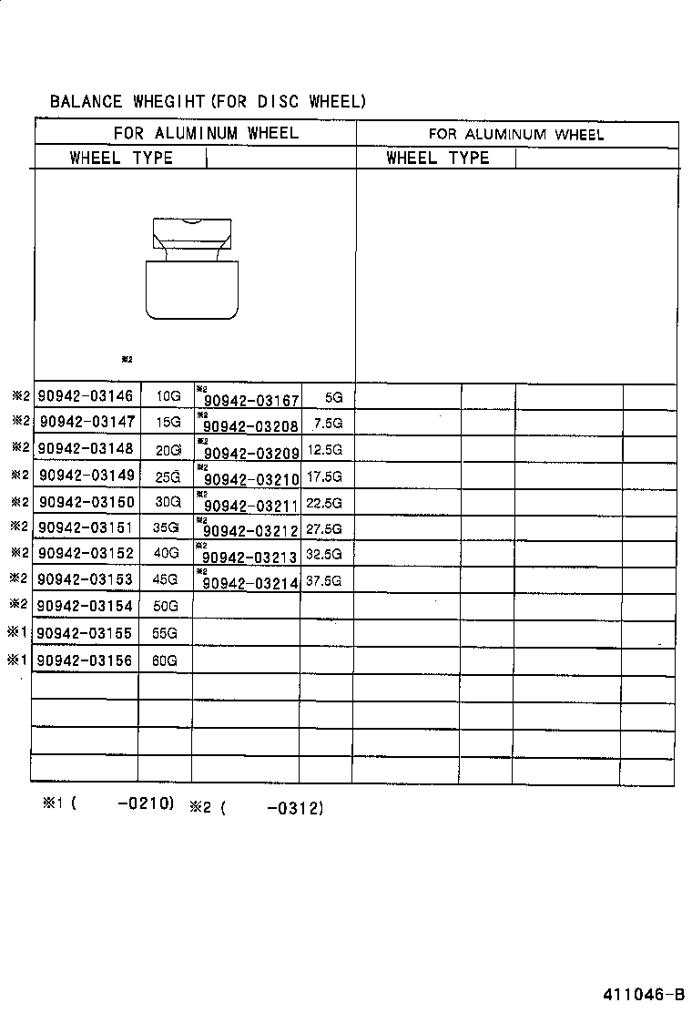 Figure 411046B