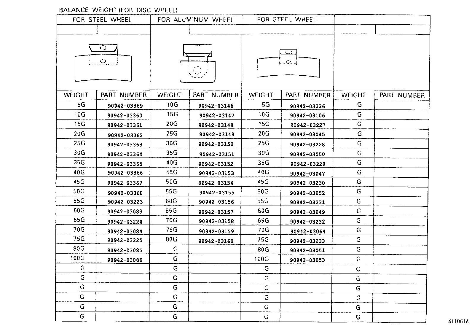Figure 411061A