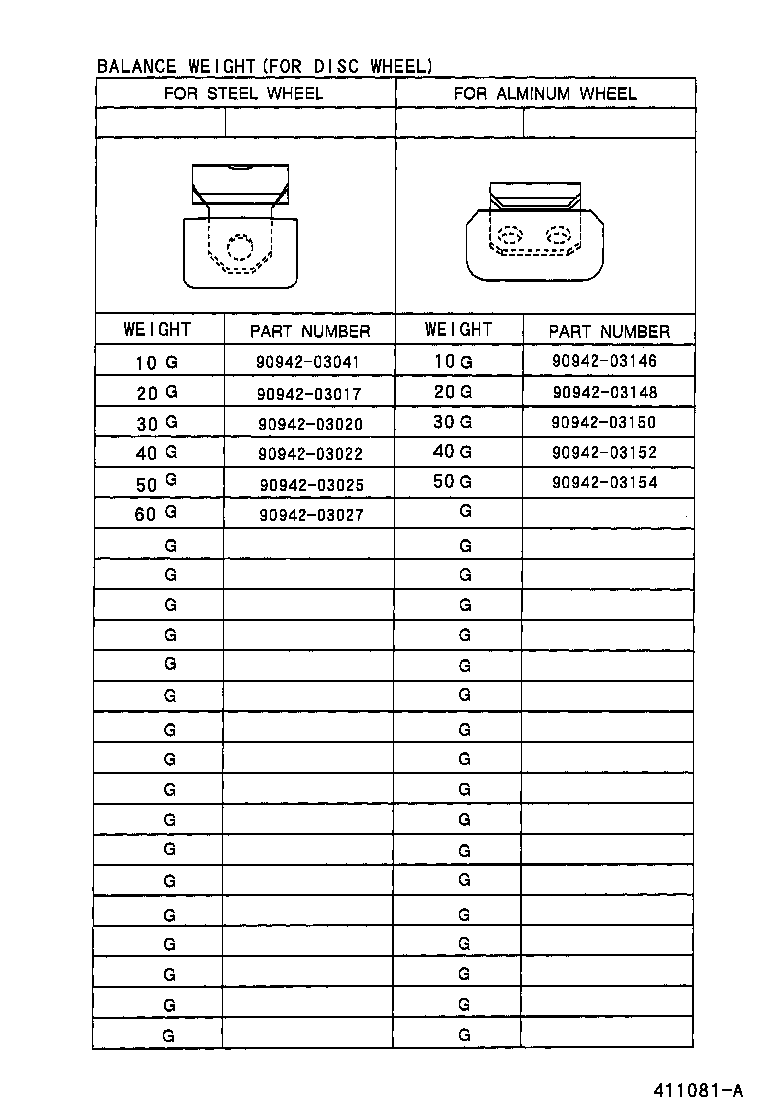 Figure 411081A