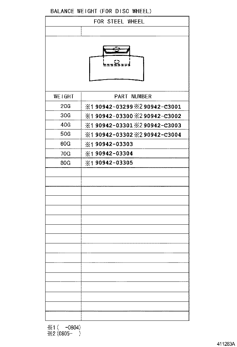 Figure 411283A