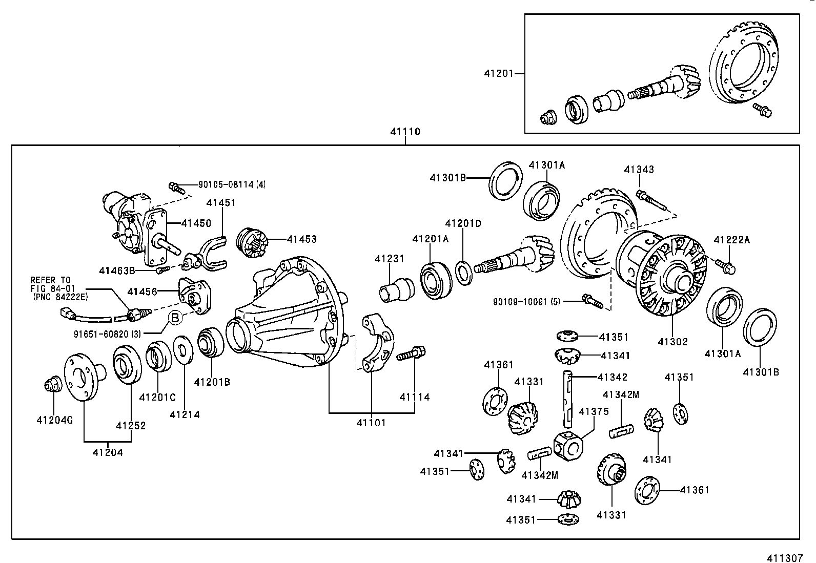 Figure 411307
