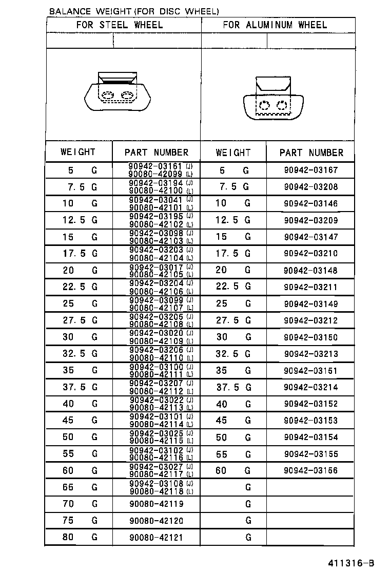 Figure 411316B