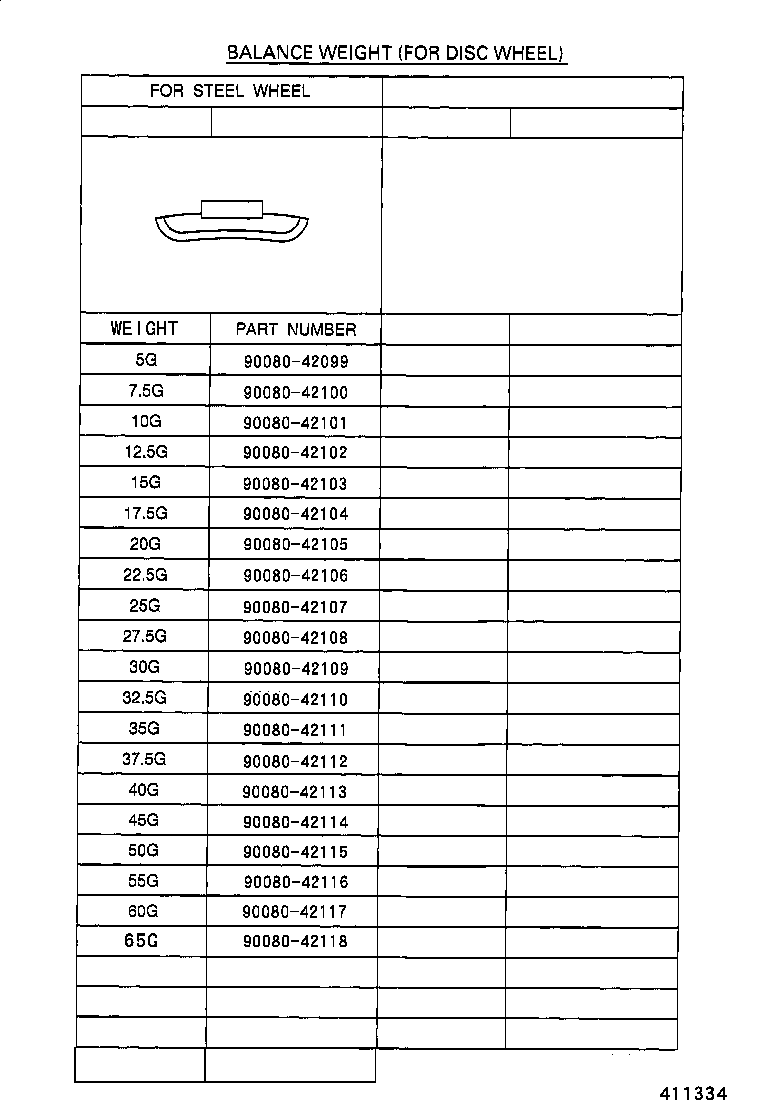 Figure 411334