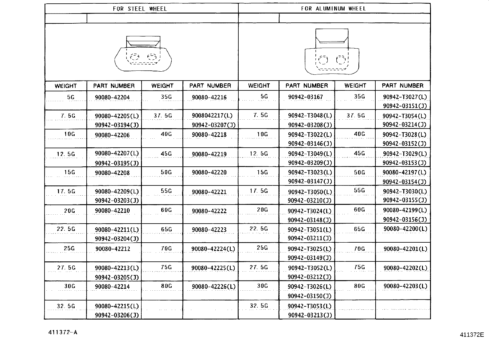 Figure 411372E