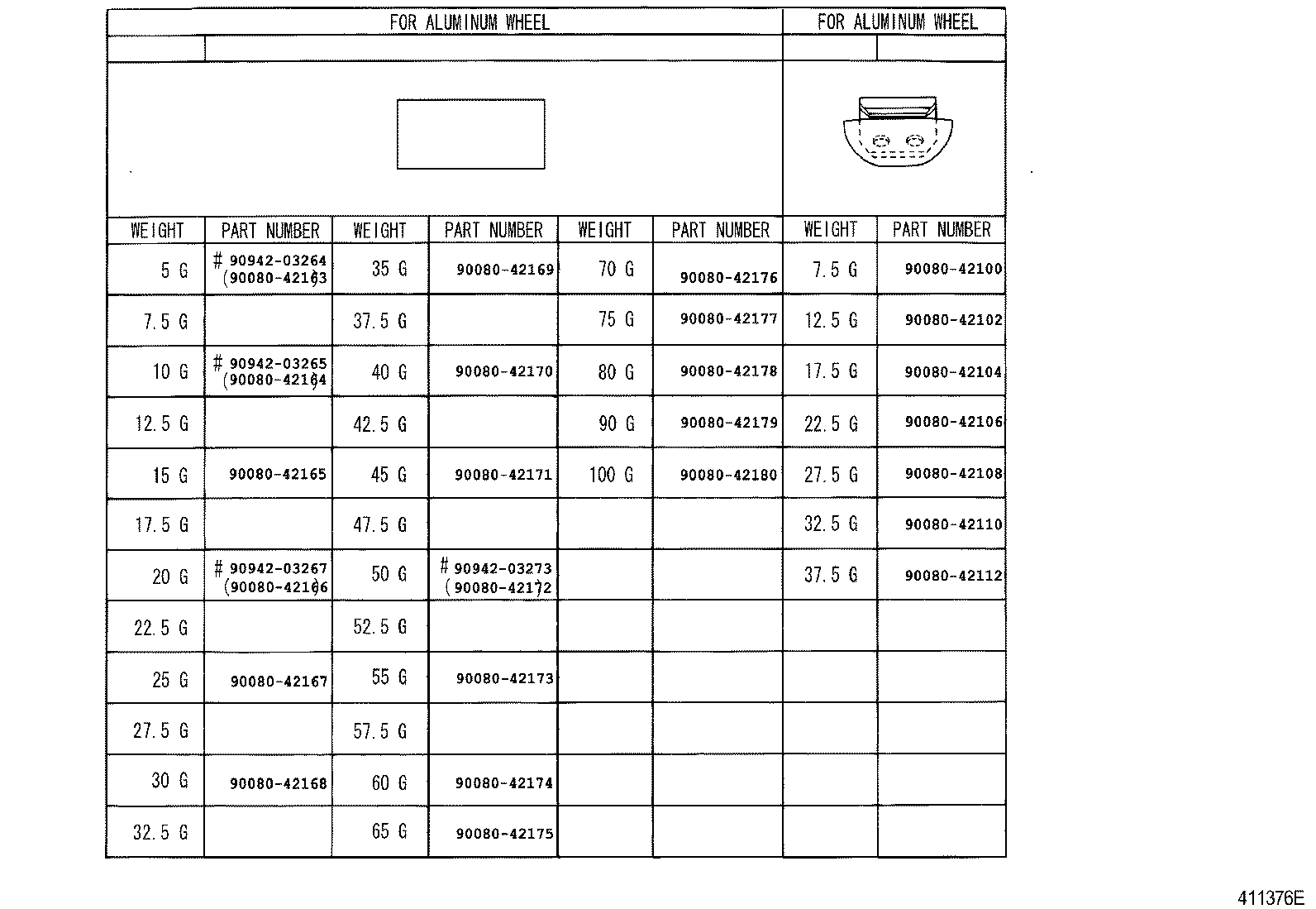 Figure 411376F