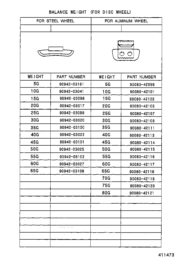 Figure 411473
