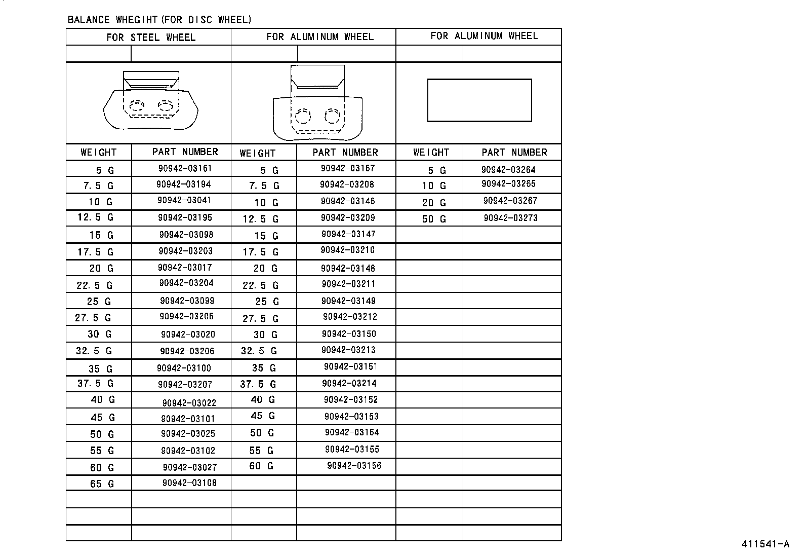 Figure 411541A