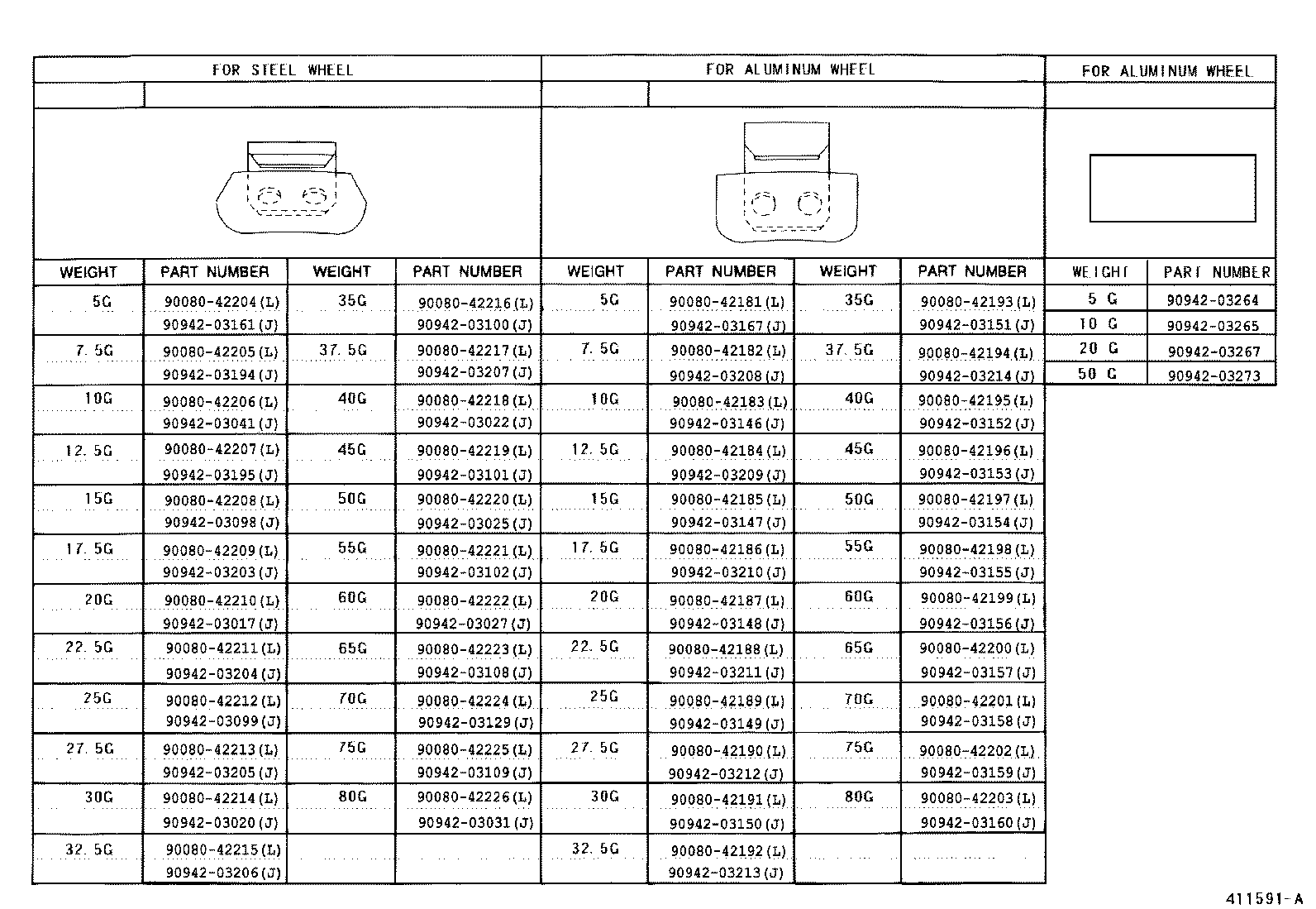 Figure 411591A
