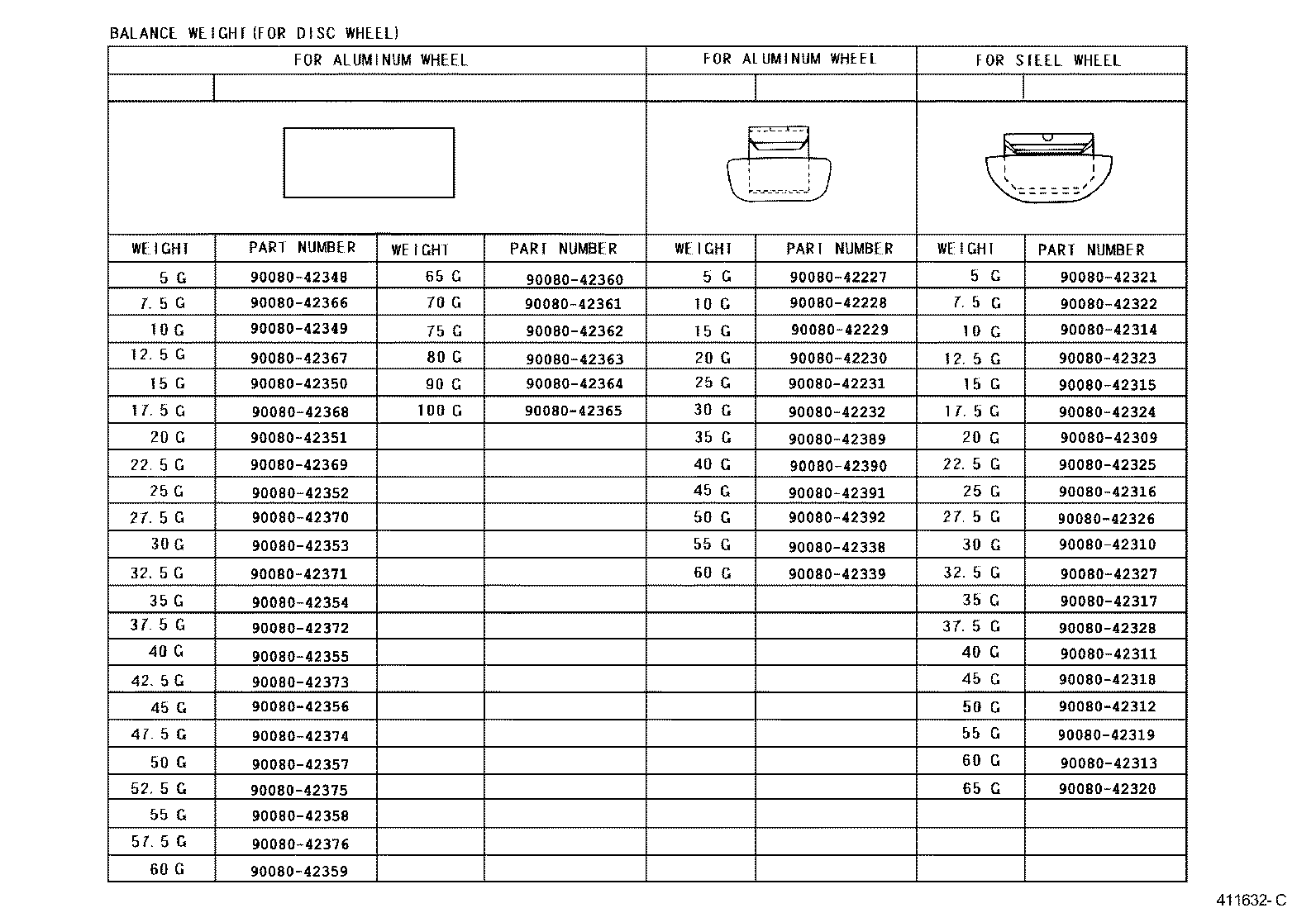 Figure 411632C