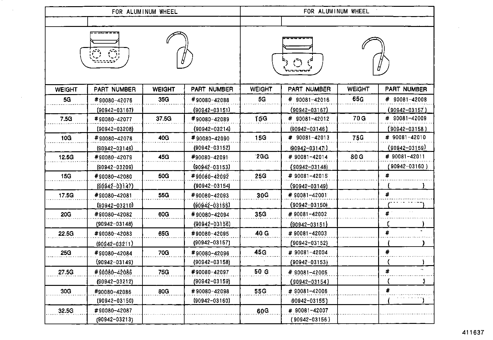 Figure 411637