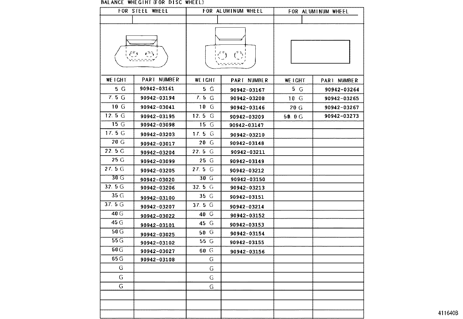 Figure 411640B