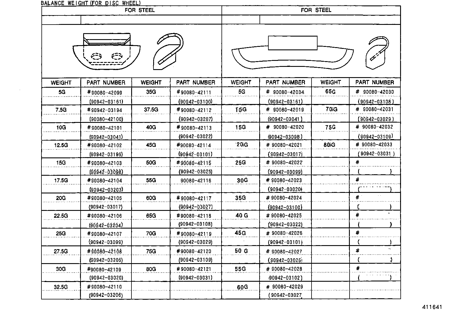 Figure 411641