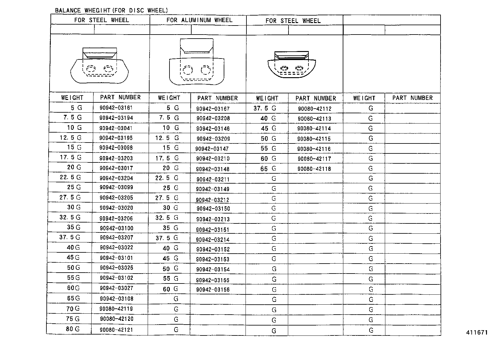 Figure 411671