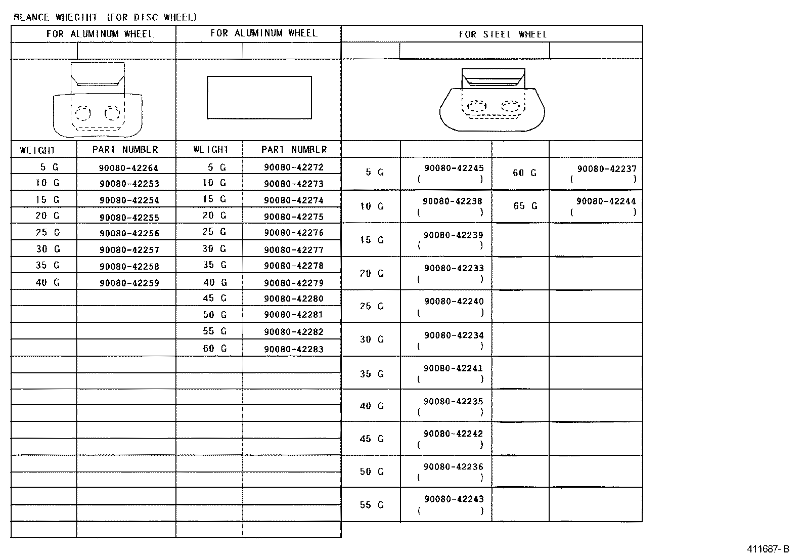 Figure 411687B