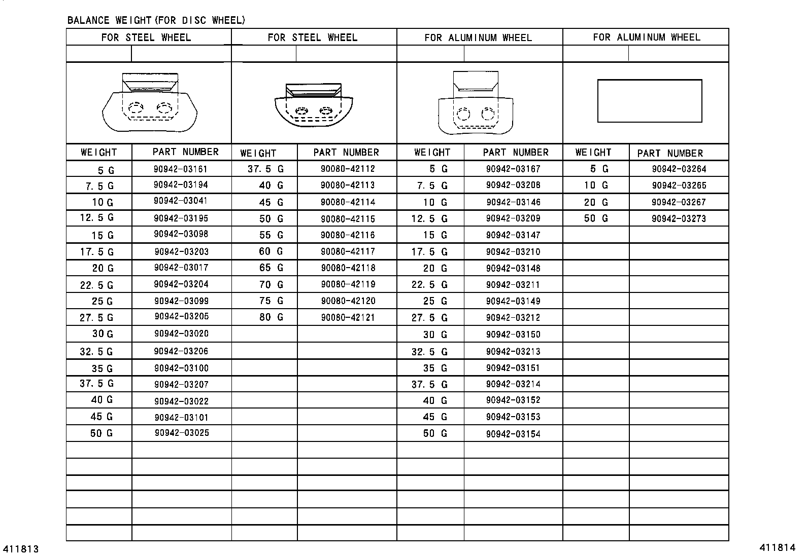 Figure 411814