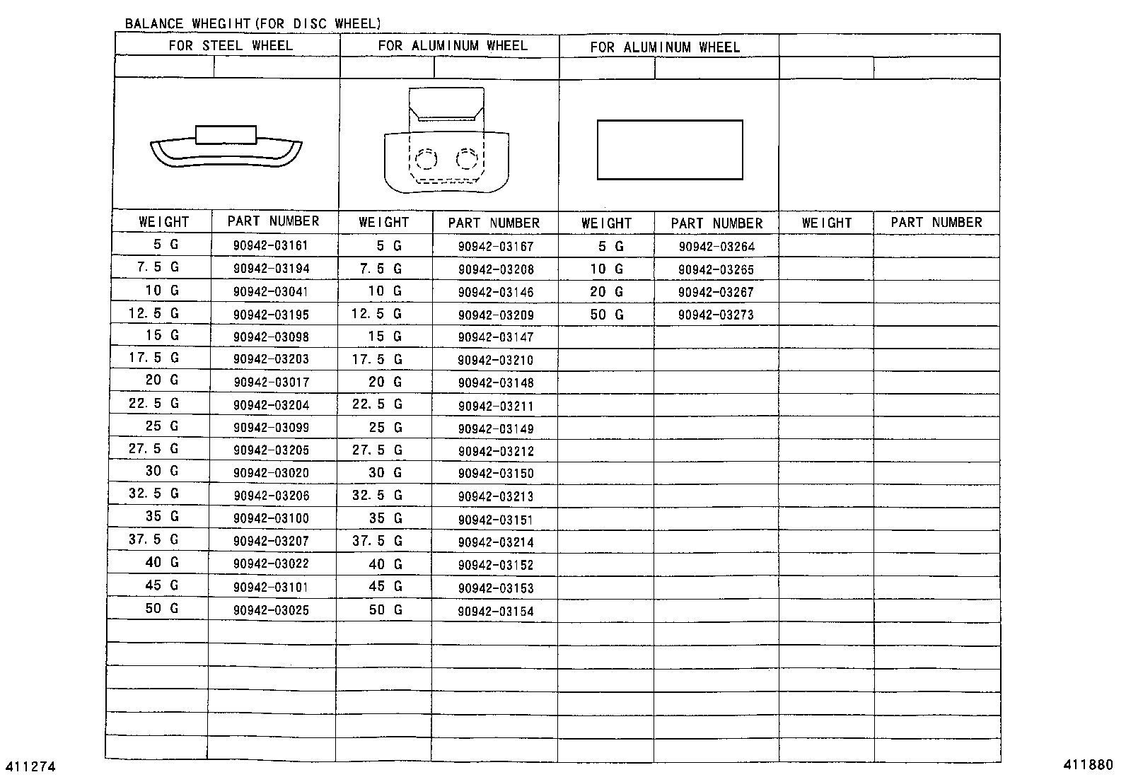 Figure 411880