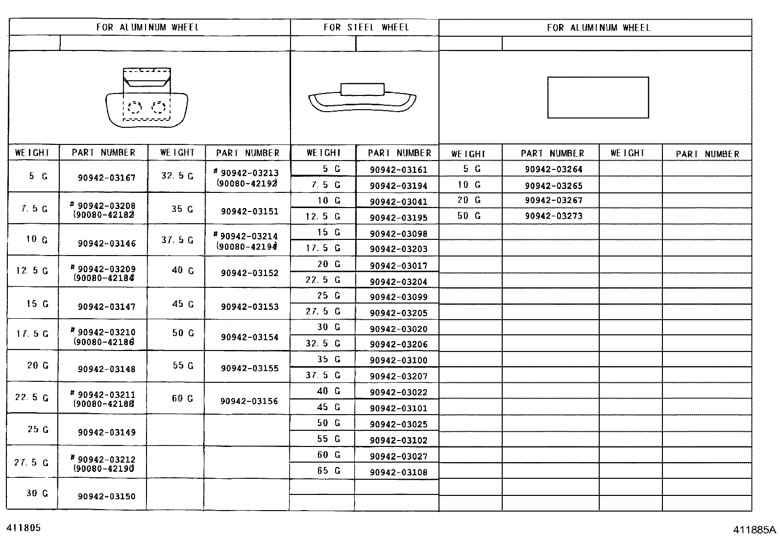 Figure 411885A