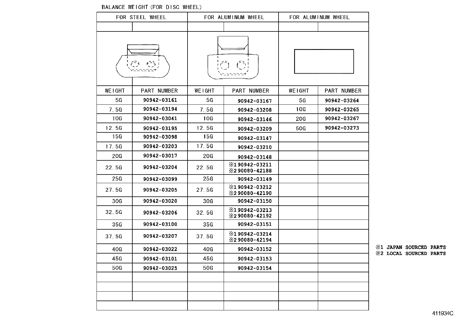 Figure 411934C