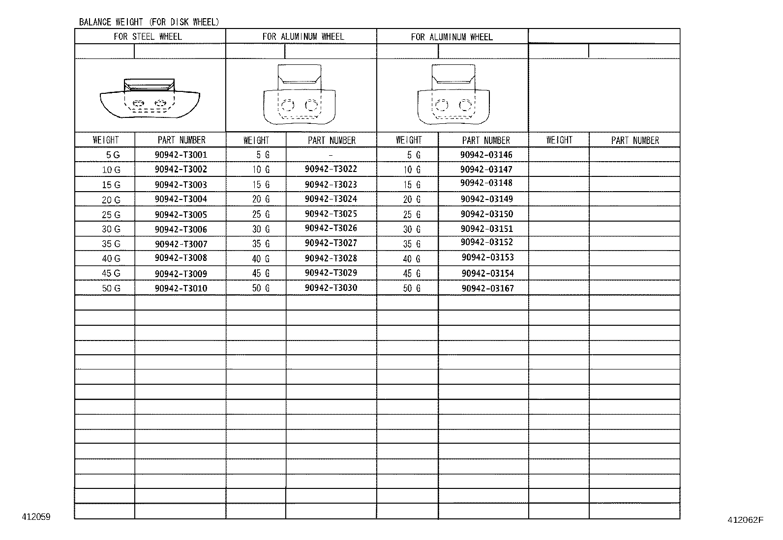 Figure 412062F