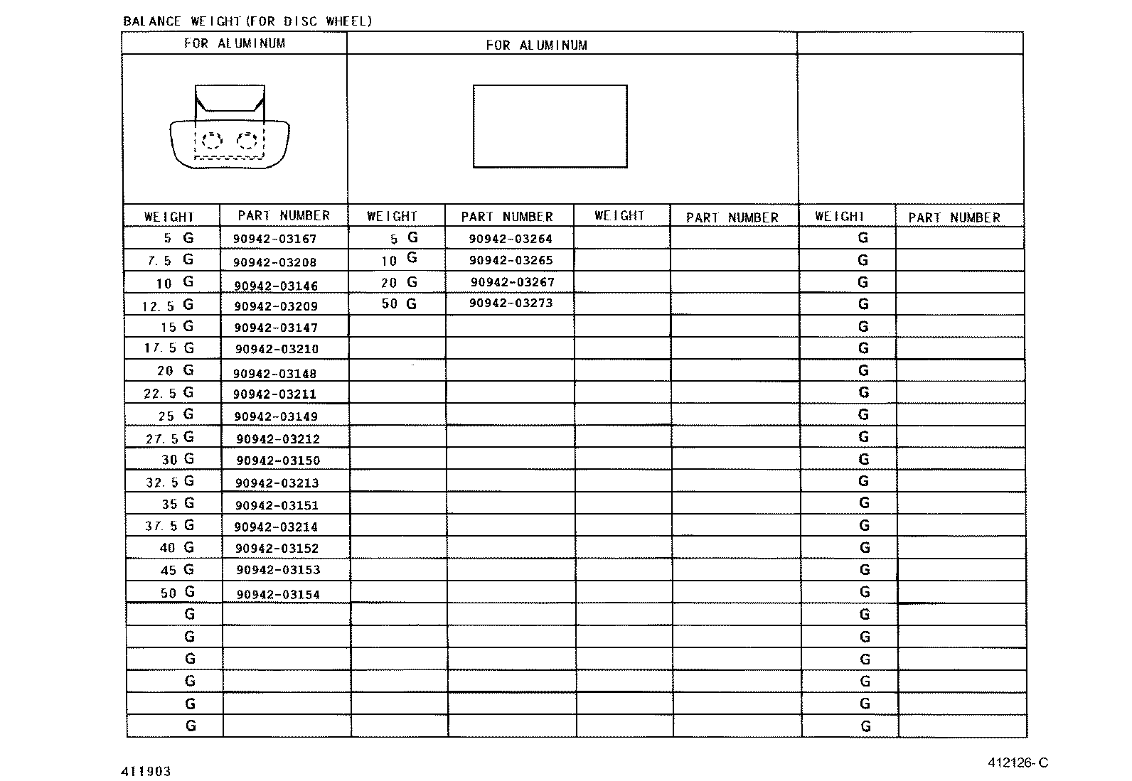Figure 412126C