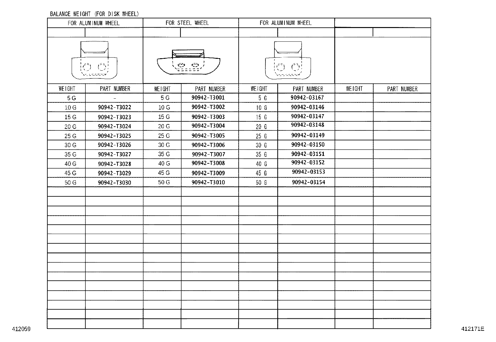 Figure 412171E