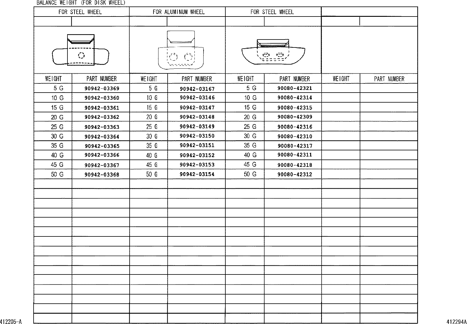 Figure 412294A