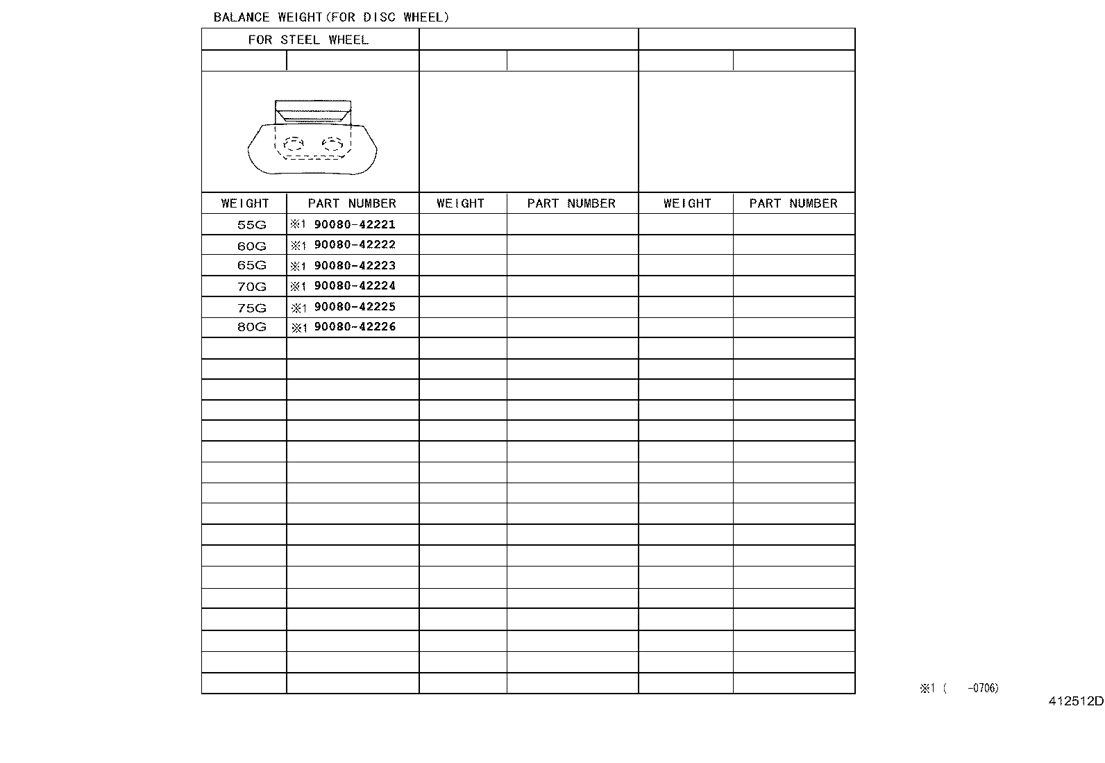 Figure 412512D