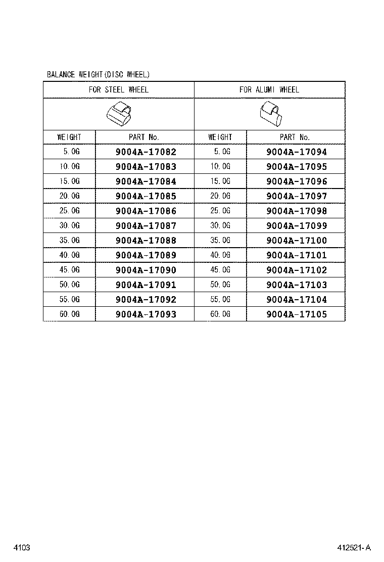 Figure 412521A